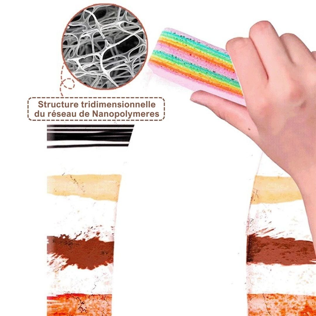 Eponge Lavable Multicouche